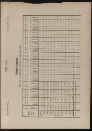 Kaiserlich-königliches Marine-Normal-Verordnungsblatt 18781015 Seite: 9