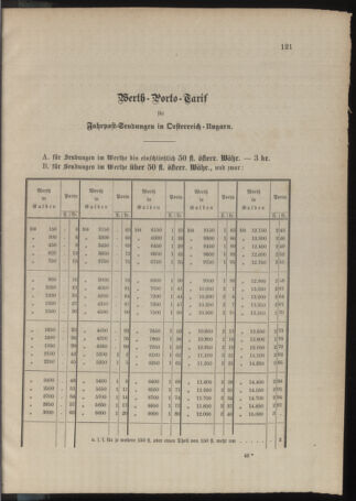 Kaiserlich-königliches Marine-Normal-Verordnungsblatt 18781121 Seite: 11