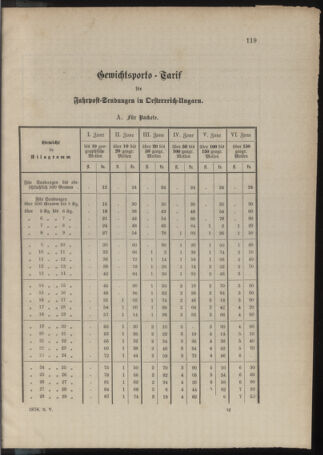 Kaiserlich-königliches Marine-Normal-Verordnungsblatt 18781121 Seite: 9