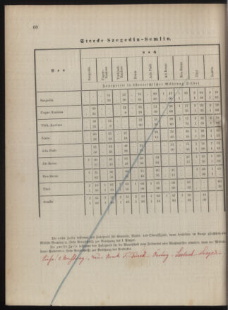 Kaiserlich-königliches Marine-Normal-Verordnungsblatt 18790529 Seite: 34