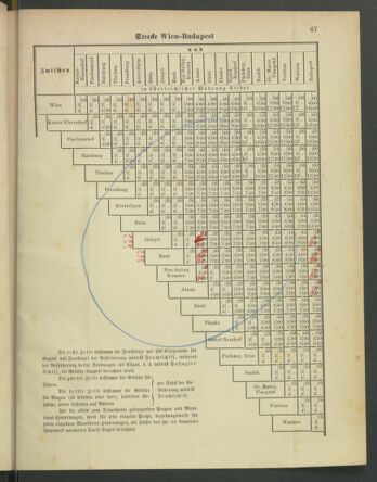 Kaiserlich-königliches Marine-Normal-Verordnungsblatt 18790529 Seite: 41