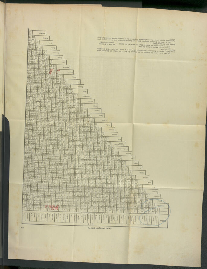 Kaiserlich-königliches Marine-Normal-Verordnungsblatt 18790529 Seite: 43