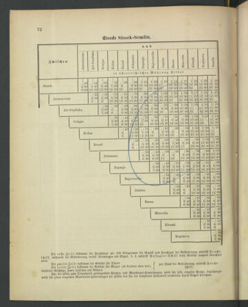 Kaiserlich-königliches Marine-Normal-Verordnungsblatt 18790529 Seite: 46