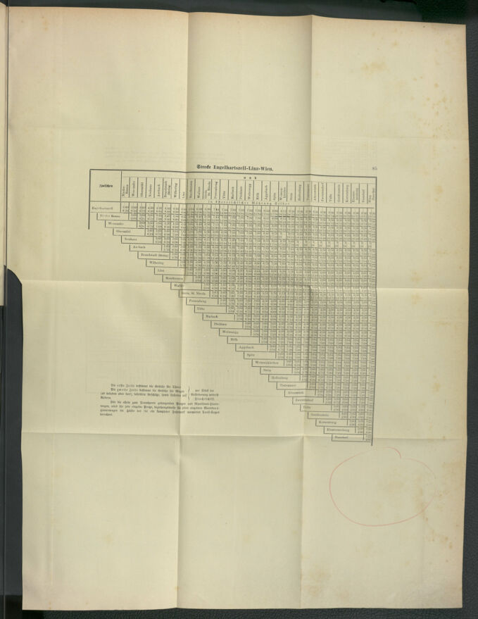 Kaiserlich-königliches Marine-Normal-Verordnungsblatt 18790529 Seite: 59