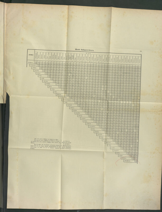 Kaiserlich-königliches Marine-Normal-Verordnungsblatt 18790529 Seite: 63