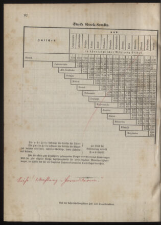 Kaiserlich-königliches Marine-Normal-Verordnungsblatt 18790529 Seite: 66