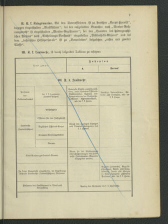 Kaiserlich-königliches Marine-Normal-Verordnungsblatt 18790529 Seite: 73