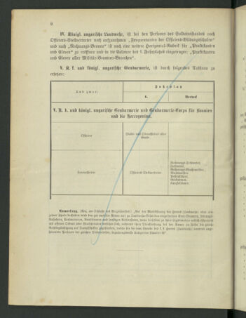 Kaiserlich-königliches Marine-Normal-Verordnungsblatt 18790529 Seite: 74