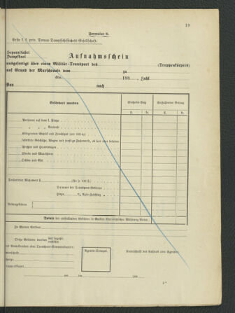 Kaiserlich-königliches Marine-Normal-Verordnungsblatt 18790529 Seite: 85