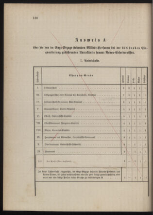 Kaiserlich-königliches Marine-Normal-Verordnungsblatt 18790710 Seite: 26