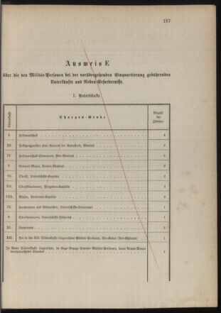 Kaiserlich-königliches Marine-Normal-Verordnungsblatt 18790710 Seite: 53