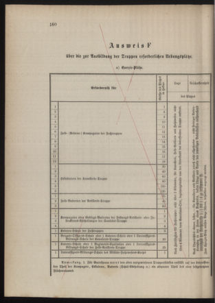 Kaiserlich-königliches Marine-Normal-Verordnungsblatt 18790710 Seite: 56