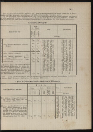 Kaiserlich-königliches Marine-Normal-Verordnungsblatt 18790710 Seite: 59