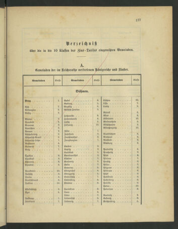 Kaiserlich-königliches Marine-Normal-Verordnungsblatt 18790710 Seite: 73