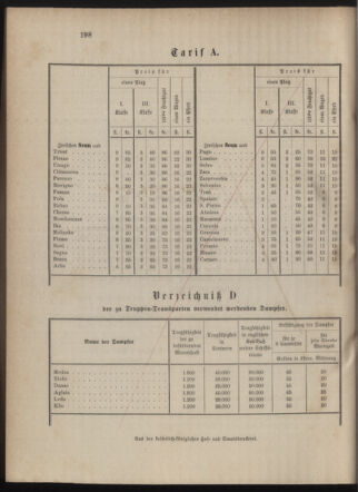 Kaiserlich-königliches Marine-Normal-Verordnungsblatt 18790807 Seite: 4