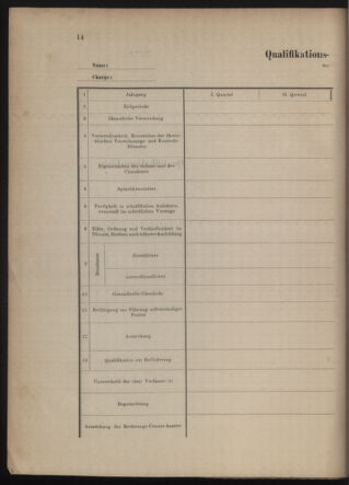 Kaiserlich-königliches Marine-Normal-Verordnungsblatt 18791231 Seite: 119