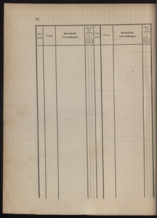 Kaiserlich-königliches Marine-Normal-Verordnungsblatt 18791231 Seite: 127