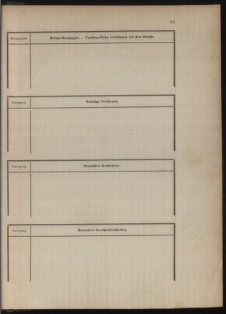 Kaiserlich-königliches Marine-Normal-Verordnungsblatt 18791231 Seite: 128