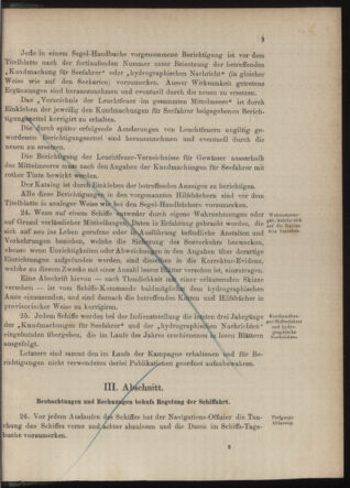 Kaiserlich-königliches Marine-Normal-Verordnungsblatt 18791231 Seite: 166