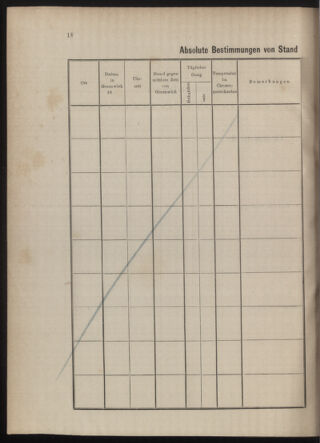 Kaiserlich-königliches Marine-Normal-Verordnungsblatt 18791231 Seite: 175