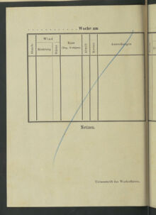 Kaiserlich-königliches Marine-Normal-Verordnungsblatt 18791231 Seite: 183