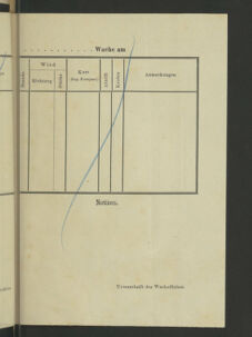 Kaiserlich-königliches Marine-Normal-Verordnungsblatt 18791231 Seite: 184