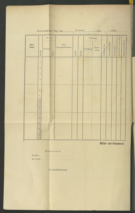 Kaiserlich-königliches Marine-Normal-Verordnungsblatt 18791231 Seite: 191