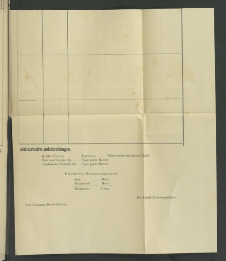 Kaiserlich-königliches Marine-Normal-Verordnungsblatt 18791231 Seite: 192