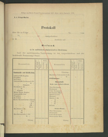 Kaiserlich-königliches Marine-Normal-Verordnungsblatt 18791231 Seite: 196