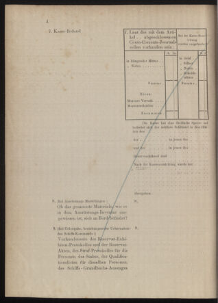 Kaiserlich-königliches Marine-Normal-Verordnungsblatt 18791231 Seite: 199