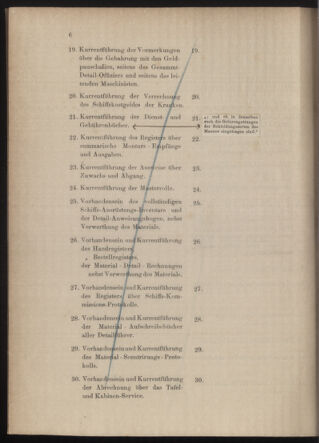 Kaiserlich-königliches Marine-Normal-Verordnungsblatt 18791231 Seite: 201