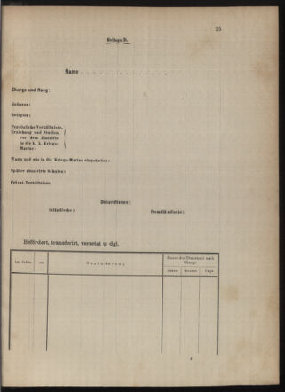 Kaiserlich-königliches Marine-Normal-Verordnungsblatt 18791231 Seite: 32