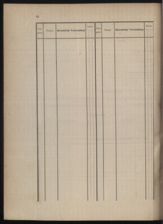 Kaiserlich-königliches Marine-Normal-Verordnungsblatt 18791231 Seite: 33