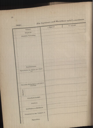 Kaiserlich-königliches Marine-Normal-Verordnungsblatt 18791231 Seite: 35