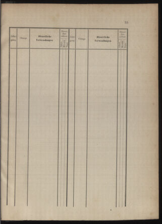 Kaiserlich-königliches Marine-Normal-Verordnungsblatt 18791231 Seite: 40