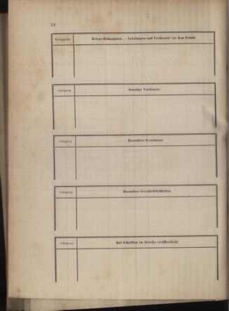 Kaiserlich-königliches Marine-Normal-Verordnungsblatt 18791231 Seite: 41