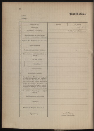 Kaiserlich-königliches Marine-Normal-Verordnungsblatt 18791231 Seite: 77