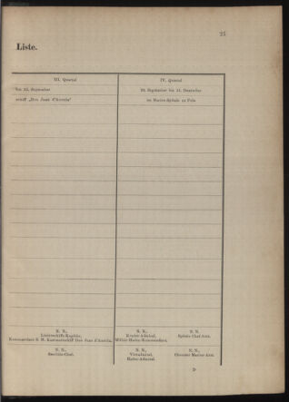 Kaiserlich-königliches Marine-Normal-Verordnungsblatt 18791231 Seite: 78