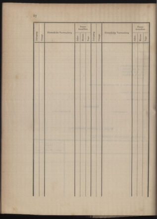 Kaiserlich-königliches Marine-Normal-Verordnungsblatt 18791231 Seite: 85