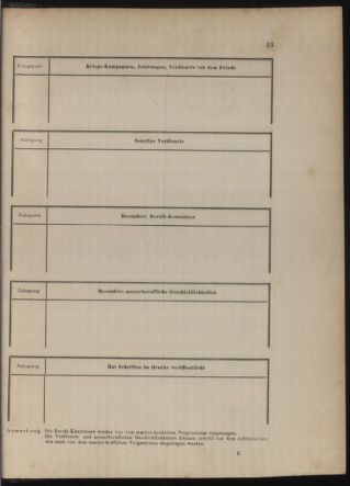 Kaiserlich-königliches Marine-Normal-Verordnungsblatt 18791231 Seite: 86