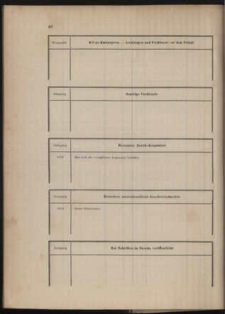 Kaiserlich-königliches Marine-Normal-Verordnungsblatt 18791231 Seite: 93