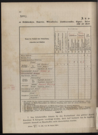 Kaiserlich-königliches Marine-Normal-Verordnungsblatt 18800401 Seite: 4