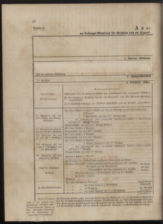 Kaiserlich-königliches Marine-Normal-Verordnungsblatt 18800401 Seite: 8