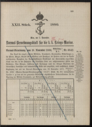 Kaiserlich-königliches Marine-Normal-Verordnungsblatt