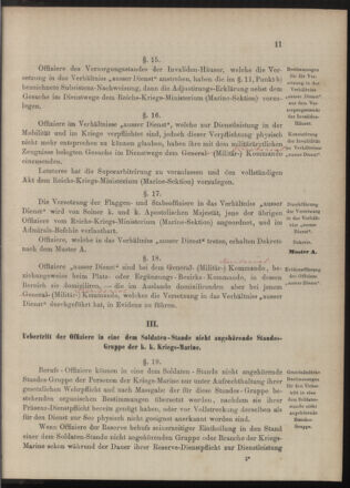 Kaiserlich-königliches Marine-Normal-Verordnungsblatt 18801231 Seite: 15