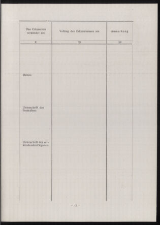 Verordnungsblatt der k.u.k. Militärverwaltung in Montenegro 19161112 Seite: 17