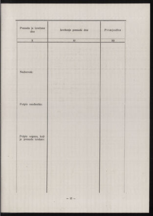 Verordnungsblatt der k.u.k. Militärverwaltung in Montenegro 19161112 Seite: 41