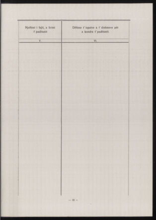 Verordnungsblatt der k.u.k. Militärverwaltung in Montenegro 19161112 Seite: 63