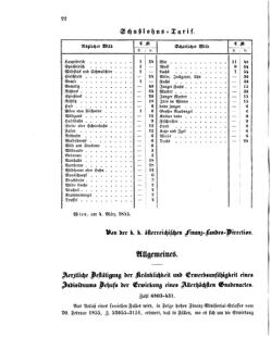 Verordnungsblatt für den Dienstbereich des K.K. Finanzministeriums für die im Reichsrate vertretenen Königreiche und Länder 18550308 Seite: 2