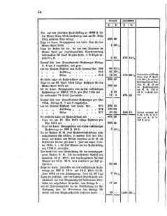 Verordnungsblatt für den Dienstbereich des K.K. Finanzministeriums für die im Reichsrate vertretenen Königreiche und Länder 18550416 Seite: 10